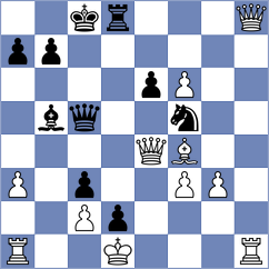 Shamatava - Mohylnyi (chess.com INT, 2025)
