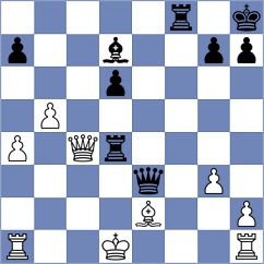 Timmermans - Materia (chess.com INT, 2025)