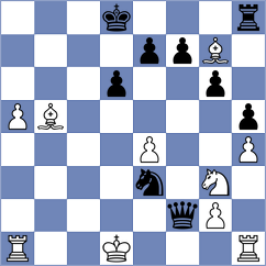 Amburgy - Sanal (chess.com INT, 2025)