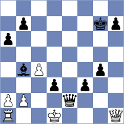 Ramsdal - Camacho Collados (chess.com INT, 2024)
