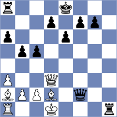 Kamsky - Aldokhin (Chess.com INT, 2021)