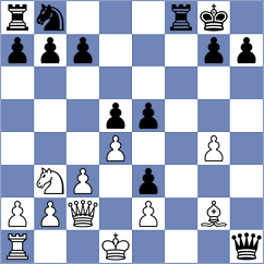 Vinciguerra - Giovine (Torino, 2004)