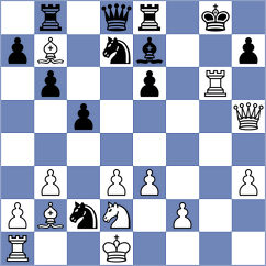 Hess - Maiorov (chess.com INT, 2022)