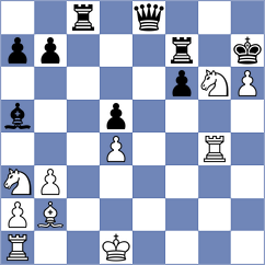 Shymanskyi - Tarhan (chess.com INT, 2023)