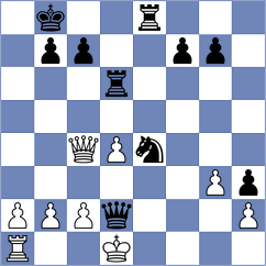 Mahmoodi - Mousavi (Chess.com INT, 2021)