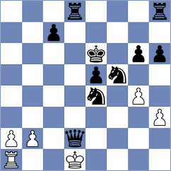 Gupte - Radford (Brisbane, 2006)