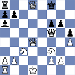 Carrasco Miranda - Mendes Aaron Reeve (chess.com INT, 2023)