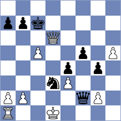 Sargsyan - Ozen (chess.com INT, 2023)