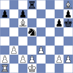 Kovalevsky - Khodabandeh (chess.com INT, 2025)