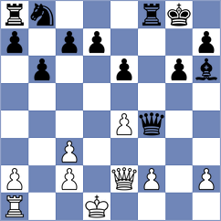 Ganesh - Gelder (FIDE Online Arena INT, 2024)