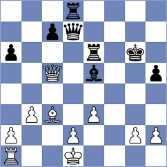 Ghasi - Frischmann (chess.com INT, 2025)