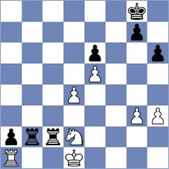 Emujin Enkh-Amgalan - Deng (chess.com INT, 2025)