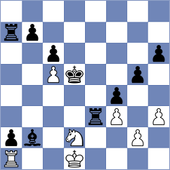 Dubrovich - Pribelszky (chess.com INT, 2025)