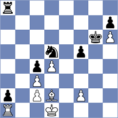 Remizov - Mazurkiewicz (chess.com INT, 2023)