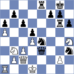Przybylski - Lopez Idarraga (chess.com INT, 2024)