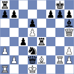 Todorovic - Shahaliyev (chess.com INT, 2022)