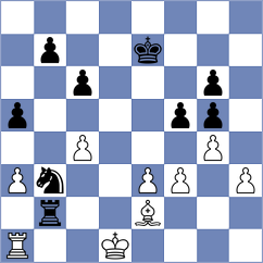 Pamatmat - Rasulov (chess.com INT, 2024)