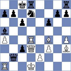 Damjanovic - Riff (chess.com INT, 2024)