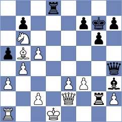 Demchenko - Sathvik Adiga (chess.com INT, 2025)