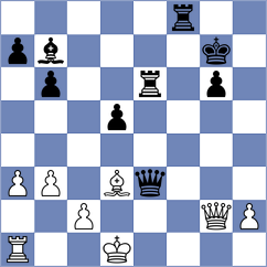 Mirza - Bilochenko (chess.com INT, 2025)