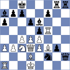 Boder - Demchenko (chess.com INT, 2025)