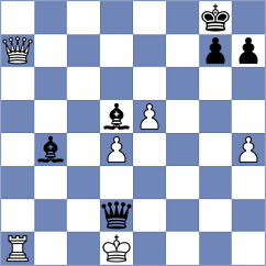 Guliev - Shubenkova (chess.com INT, 2025)
