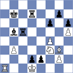 Laddha - Shubin (chess.com INT, 2025)