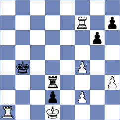 Krishnan - Torres (chess.com INT, 2024)