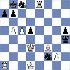 Qiao - Papp (chess.com INT, 2022)