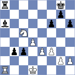 Ruchinskaya - Alazmi (chess.com INT, 2025)