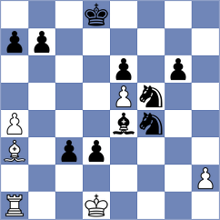 Nagare Kaivalya Sandip - Rodriguez (chess.com INT, 2025)