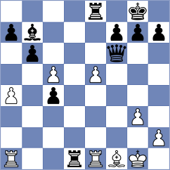 Stankovic - Momunaliev (chess.com INT, 2024)