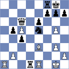 Tokarz - Sharapov (chess.com INT, 2025)