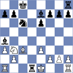 Danielian - Bilych (chess.com INT, 2022)