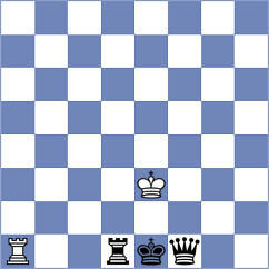 Chabris - Ansh (chess.com INT, 2023)