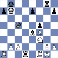 Berardino - Banawa (Chess.com INT, 2020)