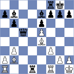 Hansch - Prydun (Chess.com INT, 2020)