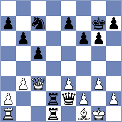 Grunberg - Aswath (chess.com INT, 2024)
