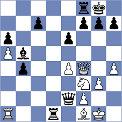 Maatman - La Villa Rivas (chess.com INT, 2024)