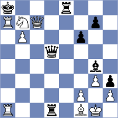 Shubenkova - Kayis (chess.com INT, 2023)