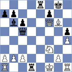 Hernandez Izquierdo - Janaszak (chess.com INT, 2025)