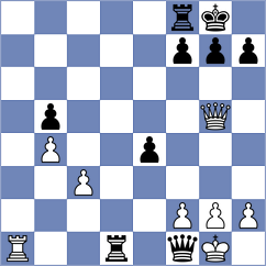 Sanchez Castillo - Belov (chess.com INT, 2023)