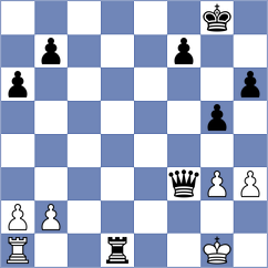 Huayhuas Robles - Sheikh Abdullah Munshee (FIDE Online Arena INT, 2024)