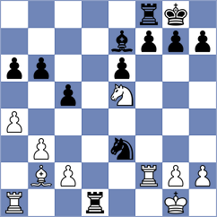 Abhishek - Papayan (chess.com INT, 2022)