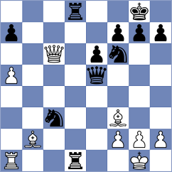 Jerez Perez - Semenenko (Chess.com INT, 2020)