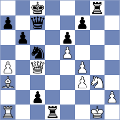 Carnicelli - Nguyen (Chess.com INT, 2020)