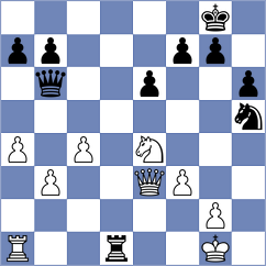 Haertel - Hansch (Playchess.com INT, 2020)