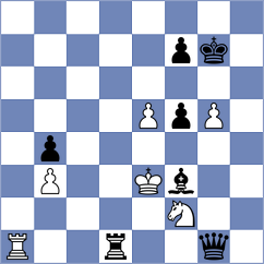 Indjic - Goncharov (chess.com INT, 2024)