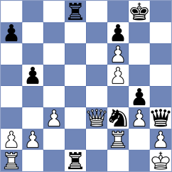 Jagirapu - Ghimoyan (chess.com INT, 2025)