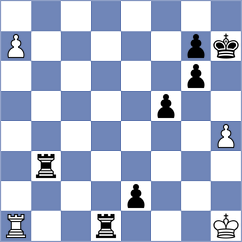 Miladinovic - Uzelac (Divcibare, 2009)
